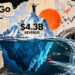 BitGo made $4.3 billion in revenue last quarter, but direct costs swallowed 99.8% of it