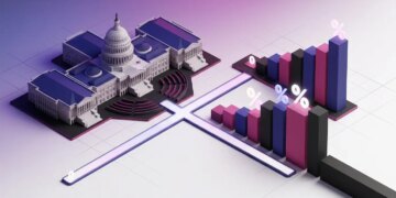 Polymarket Trump Impeachment Odds Turn on Control of Congress