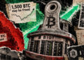 Bitcoin crash forced Riot to pledge 1,825 BTC, but this huge rally may now free up 1,500 BTC