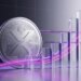 XRP Targets $2 as Bitwise ETF Records 500 Million