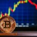 Bitcoin Price Prediction: Bitcoin Tracks Treasury Real Rates, Fidelity Finds