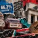 Bitcoin’s next Fed test comes with a hidden problem in America’s inflation data