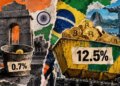India’s local crypto exchanges get just 0.7% of inflows, Chainalysis reports