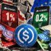 Kraken’s $80 stablecoin fee gap exposes hidden costs